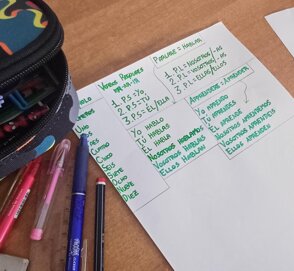 Descrizione immagine