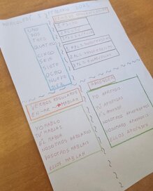 Descrizione immagine