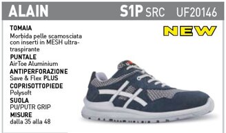 Descrizione immagine