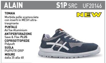 Descrizione immagine