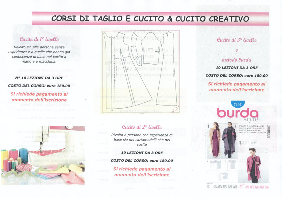 Descrizione immagine