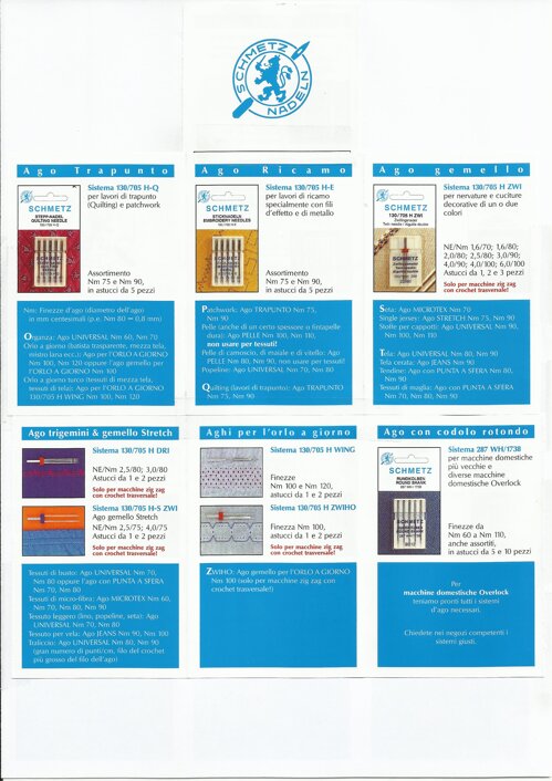 Descrizione immagine