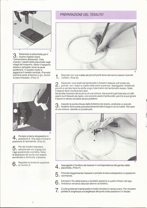 Descrizione immagine