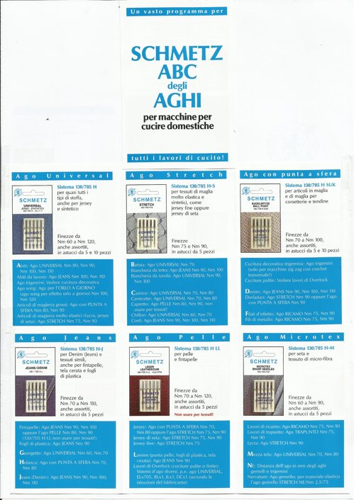 Descrizione immagine