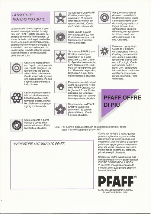 Descrizione immagine