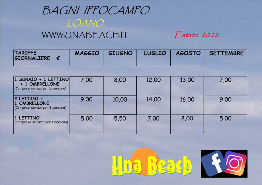 Descrizione immagine