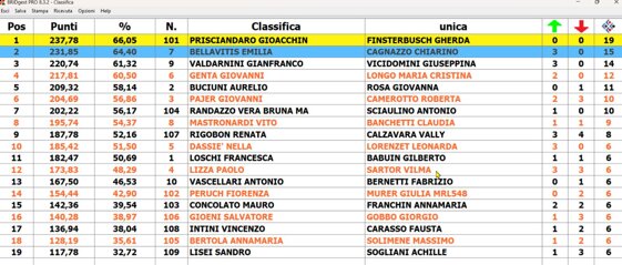 b14af12f-0db4-42ec-a664-27e36f746240