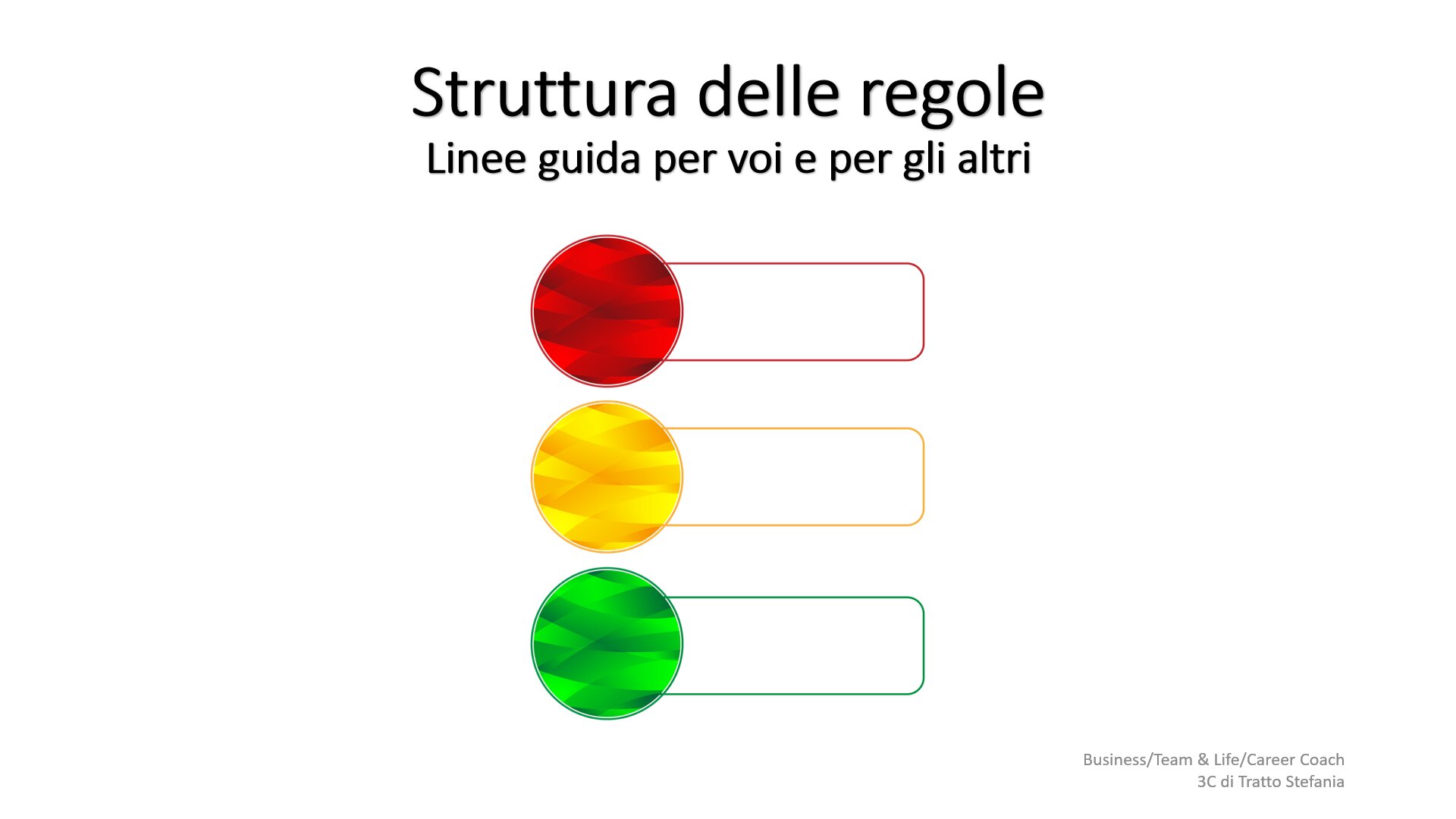 METAPROGRAMMA PER LA STRUTTURA DELLE REGOLE