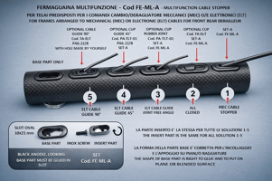 fermaguaina multifunzione thecnoitaly