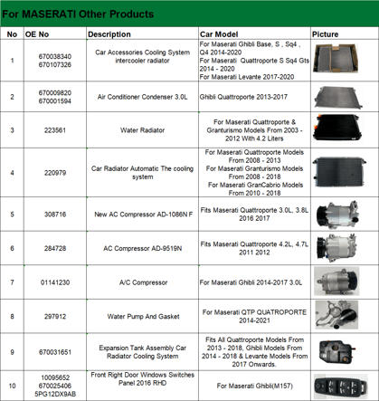3c0a95d2-6d58-4cab-bc06-fda266bed130