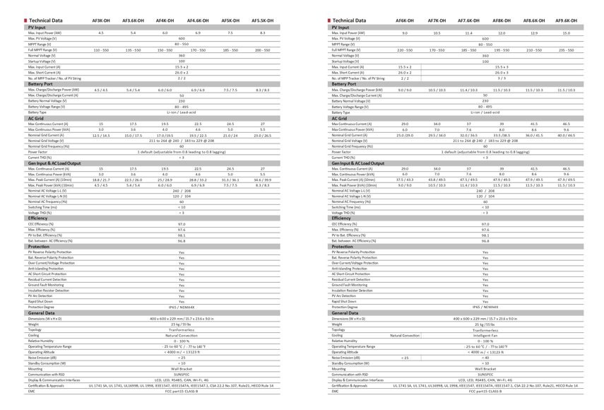 ad43d4ad-bc48-44b4-aadd-5ca2de9a493b