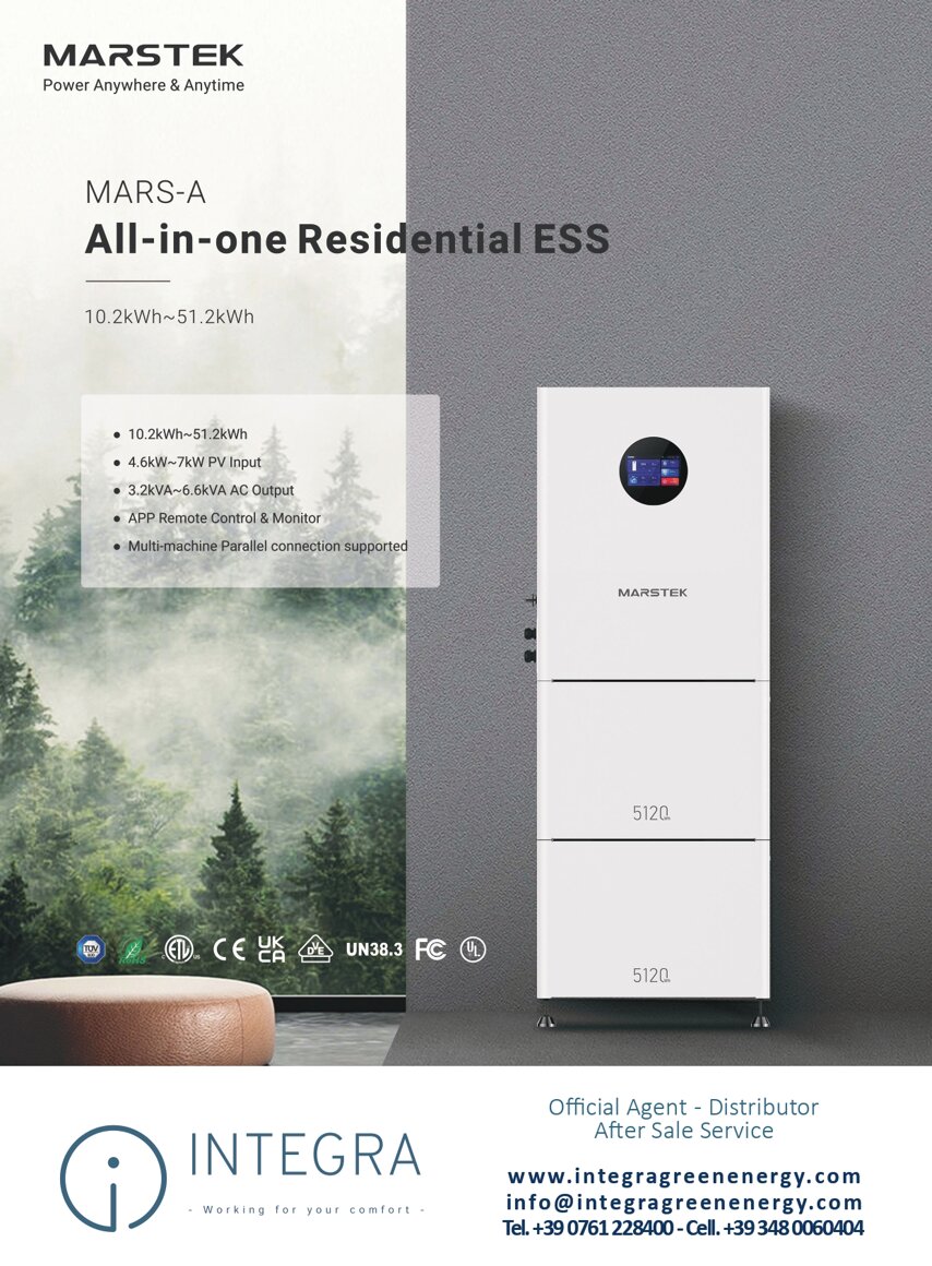 2f4a5a18-960d-478b-b3d5-db38fa457f4f