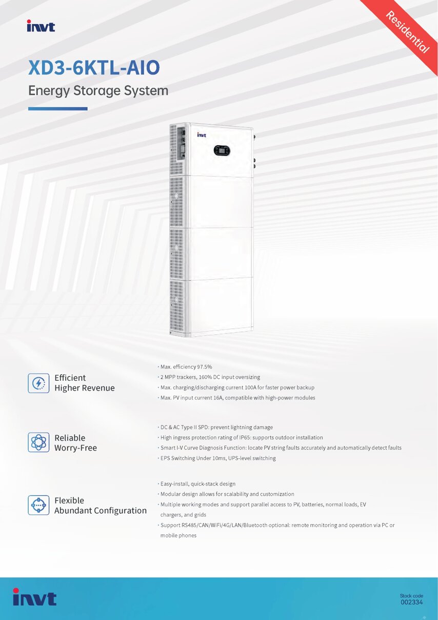 075cce69-2872-4f84-a5fc-9d7d568e3219