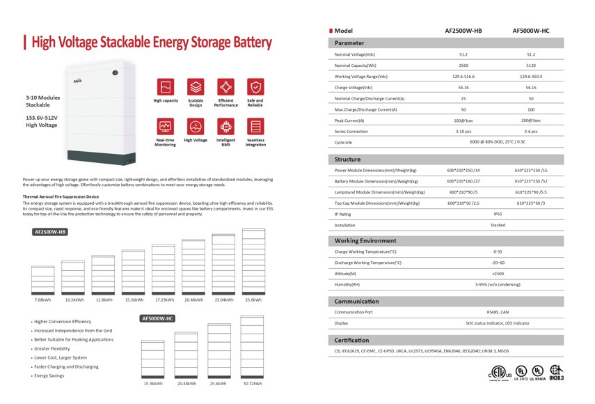 c047cda1-b0cc-458c-9b77-fdd78a9d981b