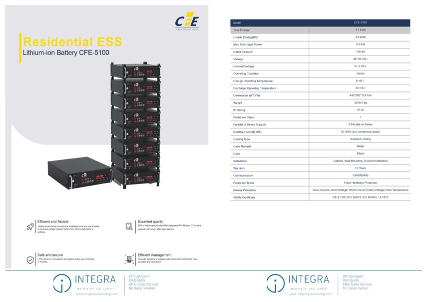 83e85b09-8efe-4f03-a631-bdc233003fd2