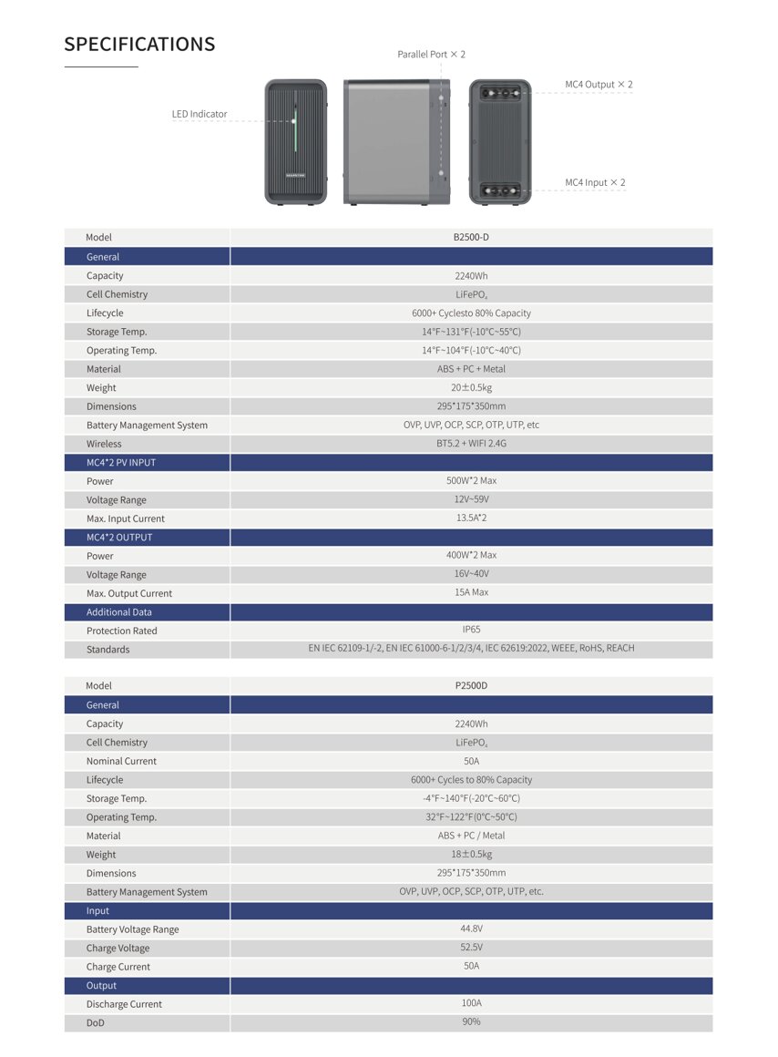 19f9f737-a47a-4814-897a-d23e2008d345