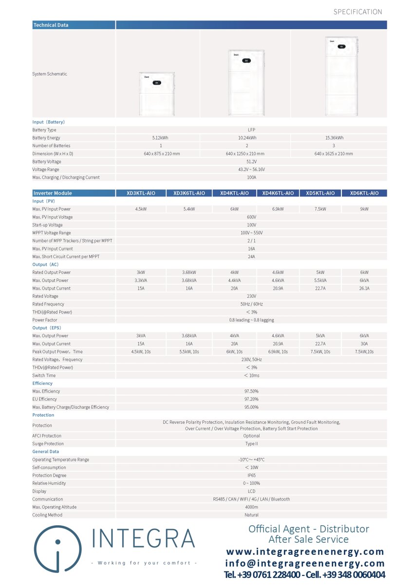 6743c2f5-46f0-42b8-96fb-f8bff3360758