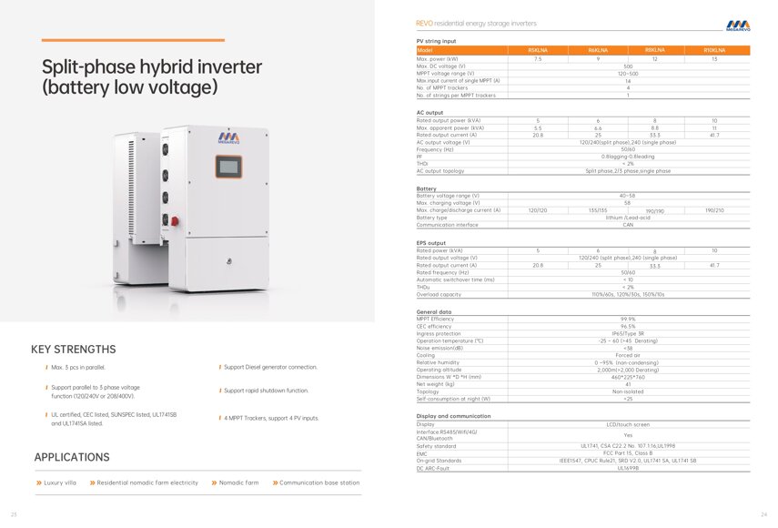 ab362084-d5e5-45bb-9693-e48c324651cc ab362084-d5e5-45bb-9693-e48c324651cc