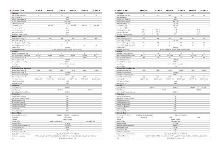 fb7d670a-192b-48b1-bf86-bf939865c5e2