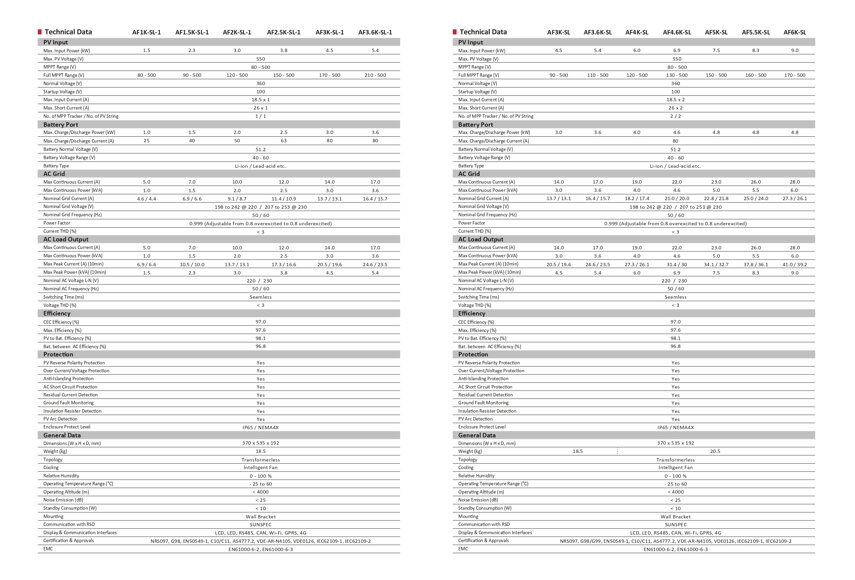 42d5afac-a367-46b2-8ed8-b187274396bc