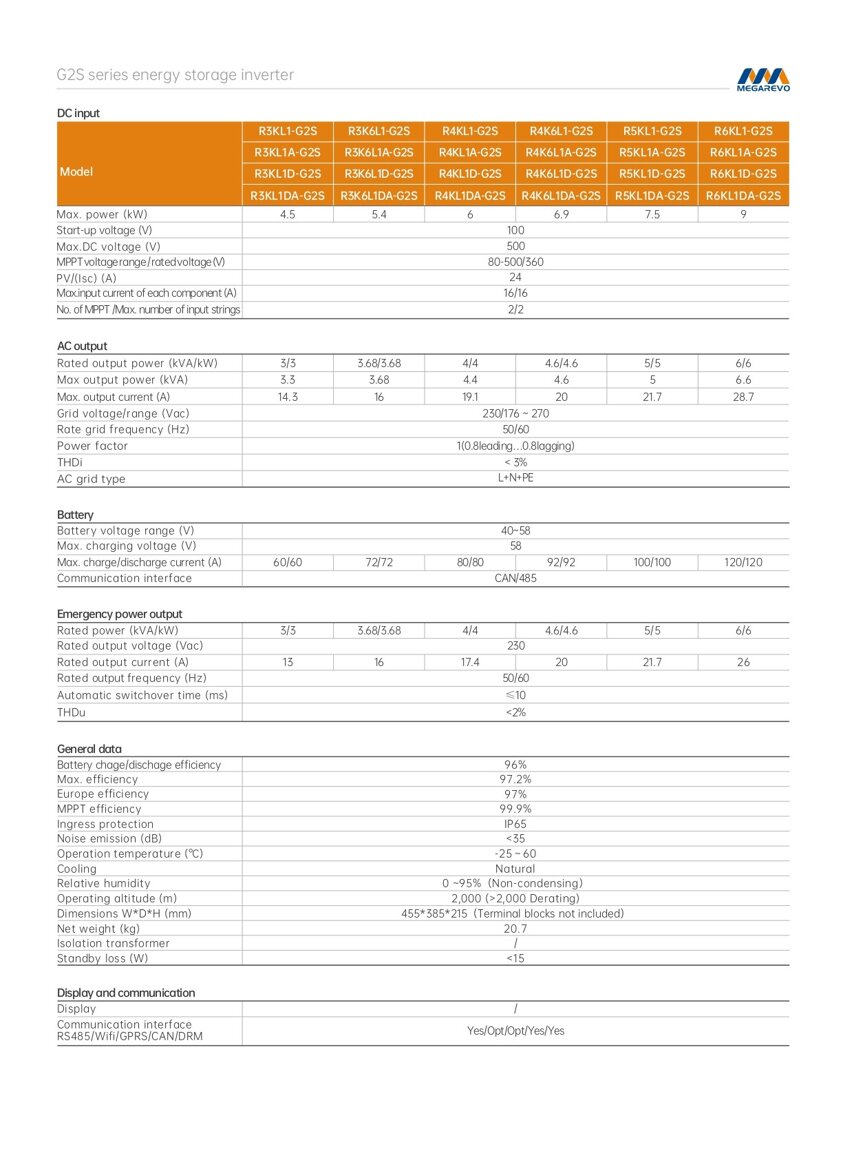 26e50808-2a7d-4b2f-9d71-92fe39254181 26e50808-2a7d-4b2f-9d71-92fe39254181