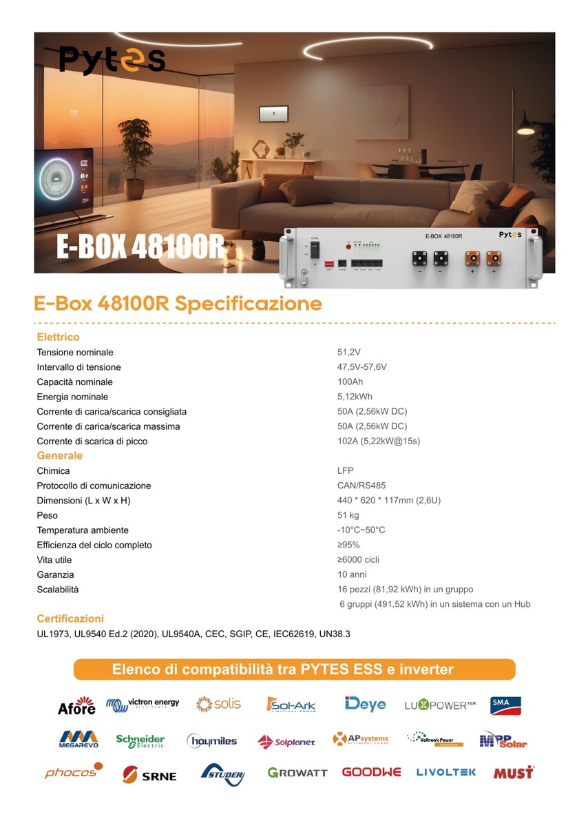 0ccb65ba-46ae-49e1-a73a-8fc32b9978cb