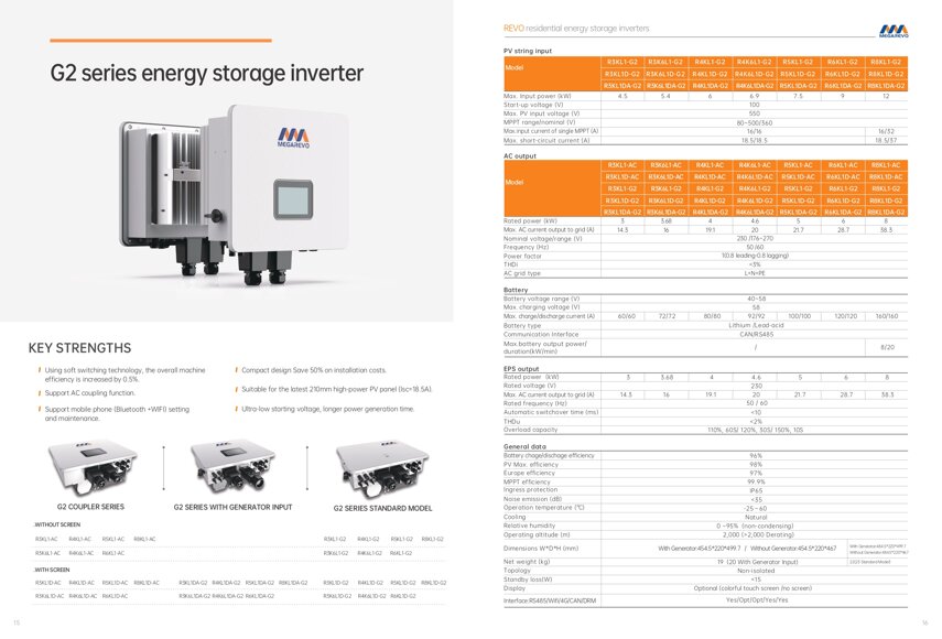 a688a676-0d2e-4997-ab0e-91e8ab6854c6 a688a676-0d2e-4997-ab0e-91e8ab6854c6