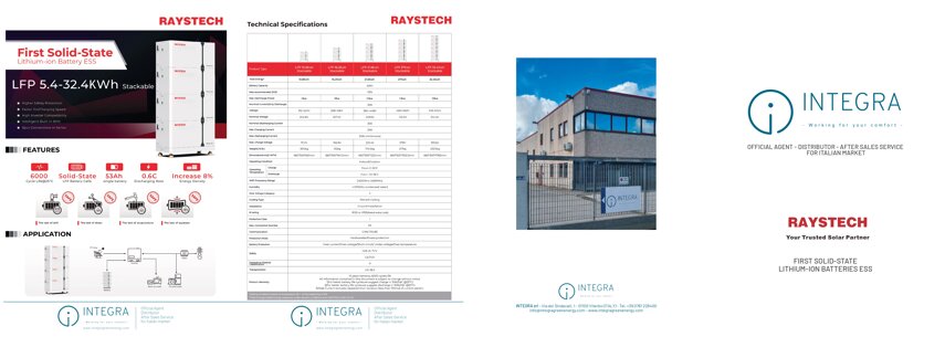 05411a30-e051-4bc2-bb9e-ebe2b7ca56c0