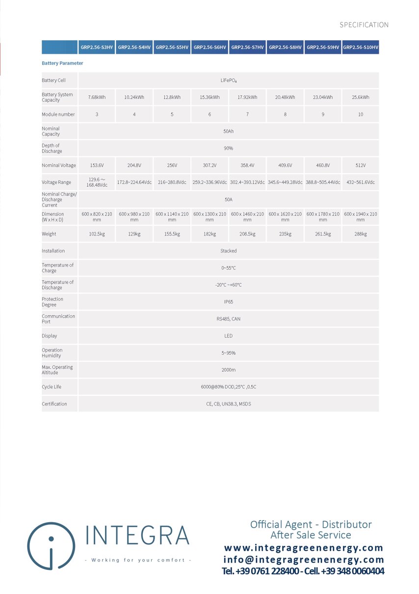 f51d9e5b-db72-46ee-b63e-f99e7bcb5a8e