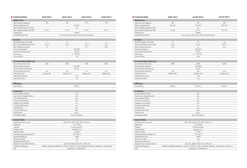 33b54077-df3f-4ed8-9b74-527b9691513e