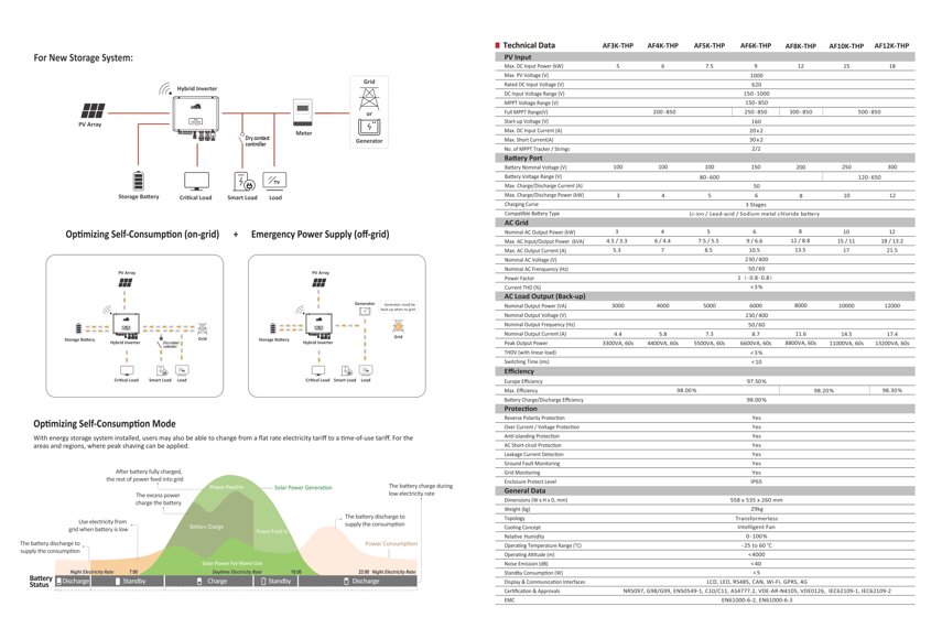 5058256a-9c47-489c-89af-df69816ed2bd