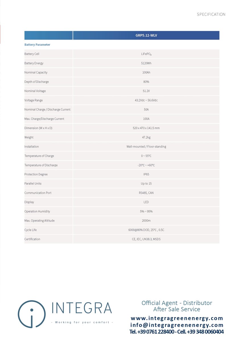 d1d6984a-f717-4031-96be-37a53fadb834