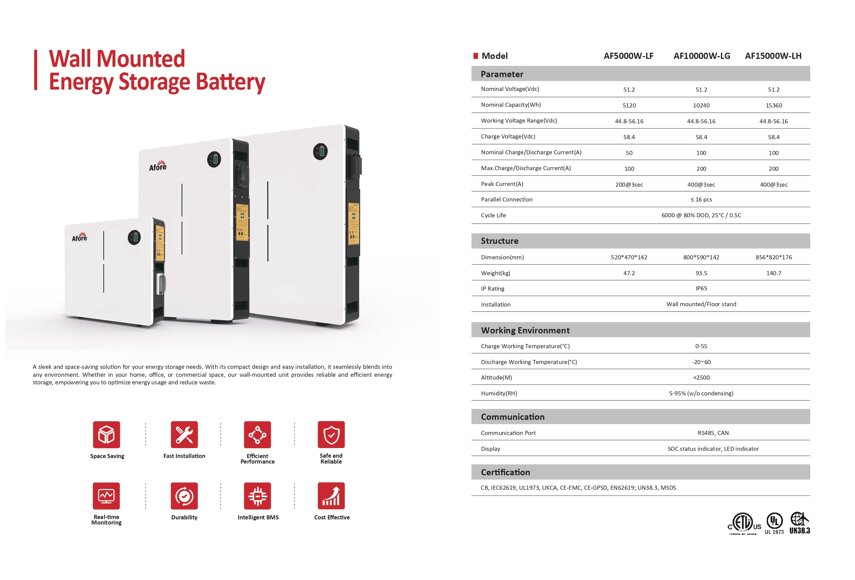5d3c7b1a-e8e1-4b9d-b52d-5233fde75f9d