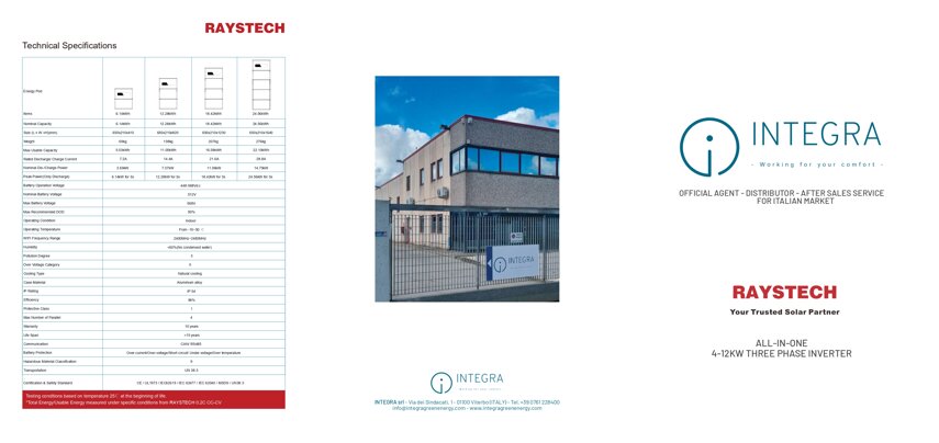 a94cb30e-7c61-4a2c-8c2f-a2f07e37ffb6