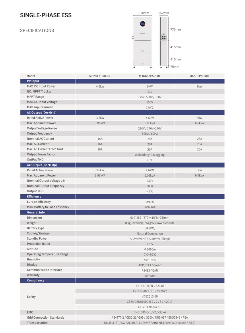 657456f4-d88d-49c6-a3e6-7f4c23bfba3b