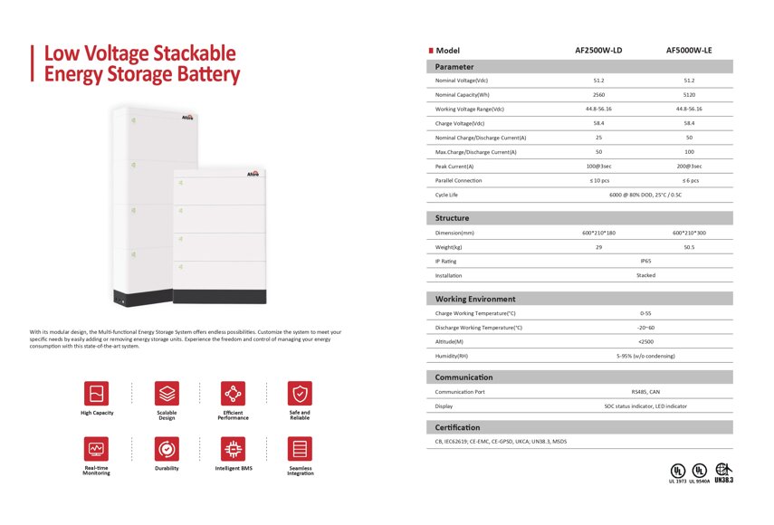 8a6e5281-08c1-4e5a-afe4-d61f44e6e5cf