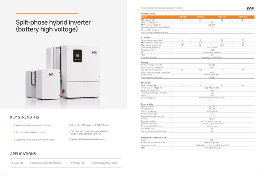90595afc-725f-4f1f-944e-264a3c26cf87 90595afc-725f-4f1f-944e-264a3c26cf87