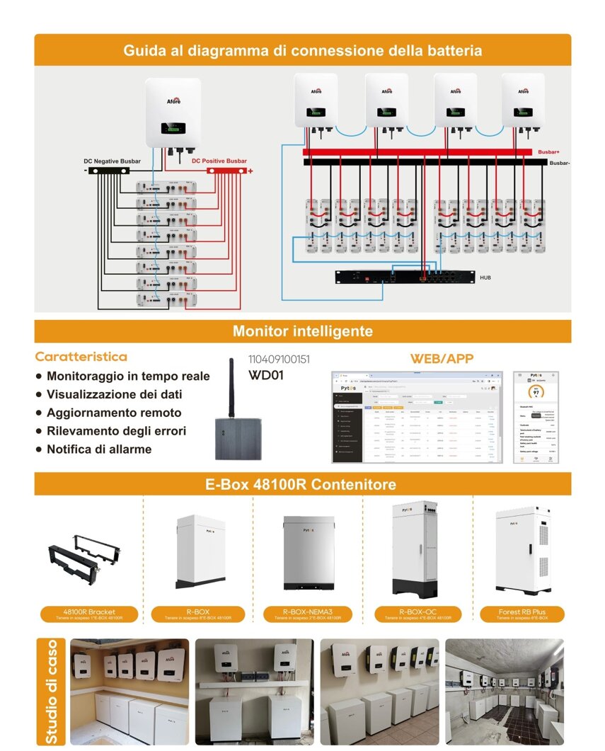 ad888e33-4068-4bd7-bc61-cafc6136c571