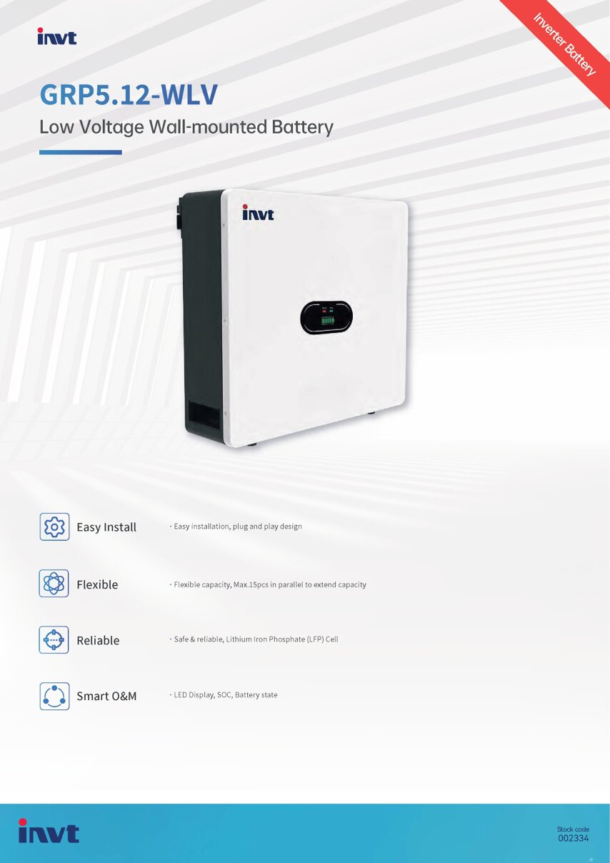 59c8be5f-4d8e-4ecd-afd6-44564c9e9b7e