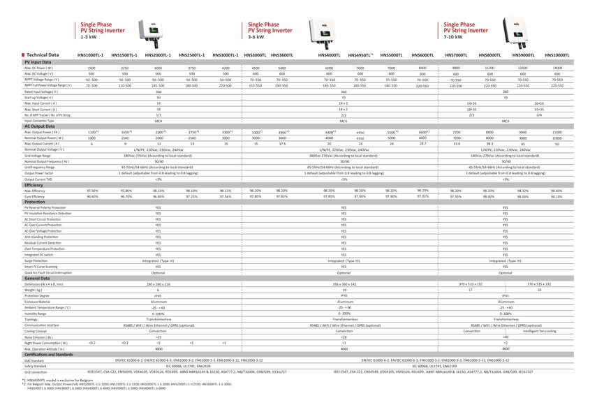 e210cead-9ec0-4e2e-94b2-e64fd47931e7