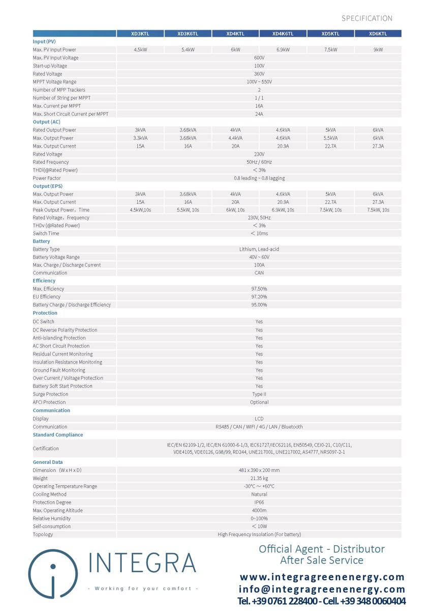 91765588-62d2-4752-a014-ddaeadf5bec5