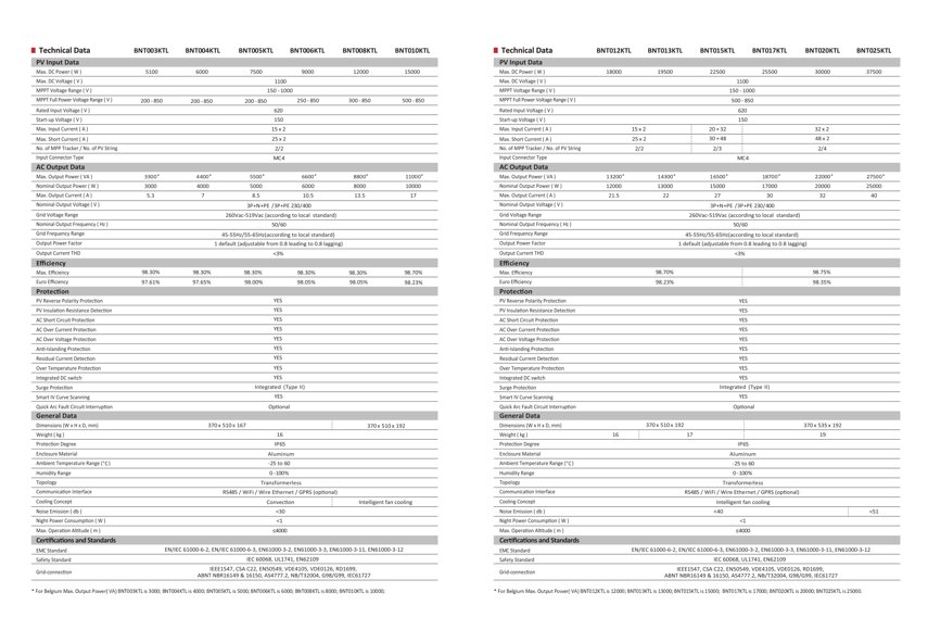 c99b2530-1a46-4115-b64a-d29a56c846d1