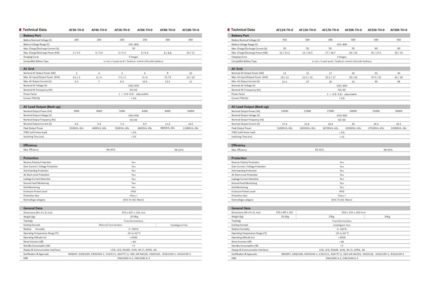 c6348036-4057-4a29-9097-31d3f7eb557e