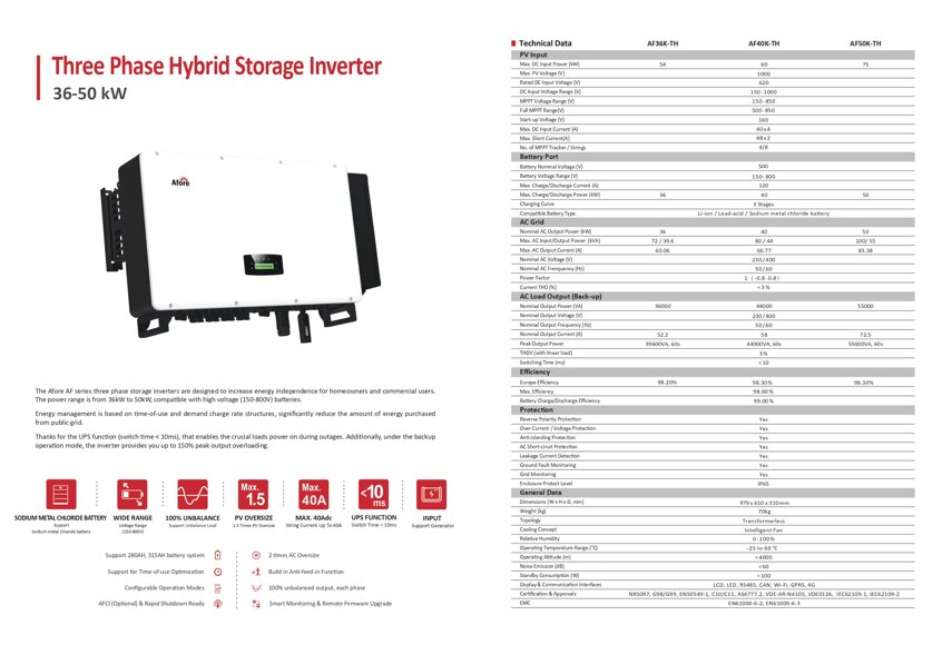 838f299f-0421-4965-98d4-fb0f089adfbd