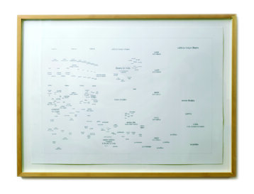 f4f2f054-4cf8-4c1a-9b8c-263302d094a3 f4f2f054-4cf8-4c1a-9b8c-263302d094a3