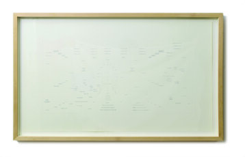 fb3fc95c-d1f6-4004-97f1-77a6c282c193 fb3fc95c-d1f6-4004-97f1-77a6c282c193