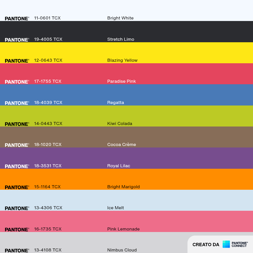 pantone matching system