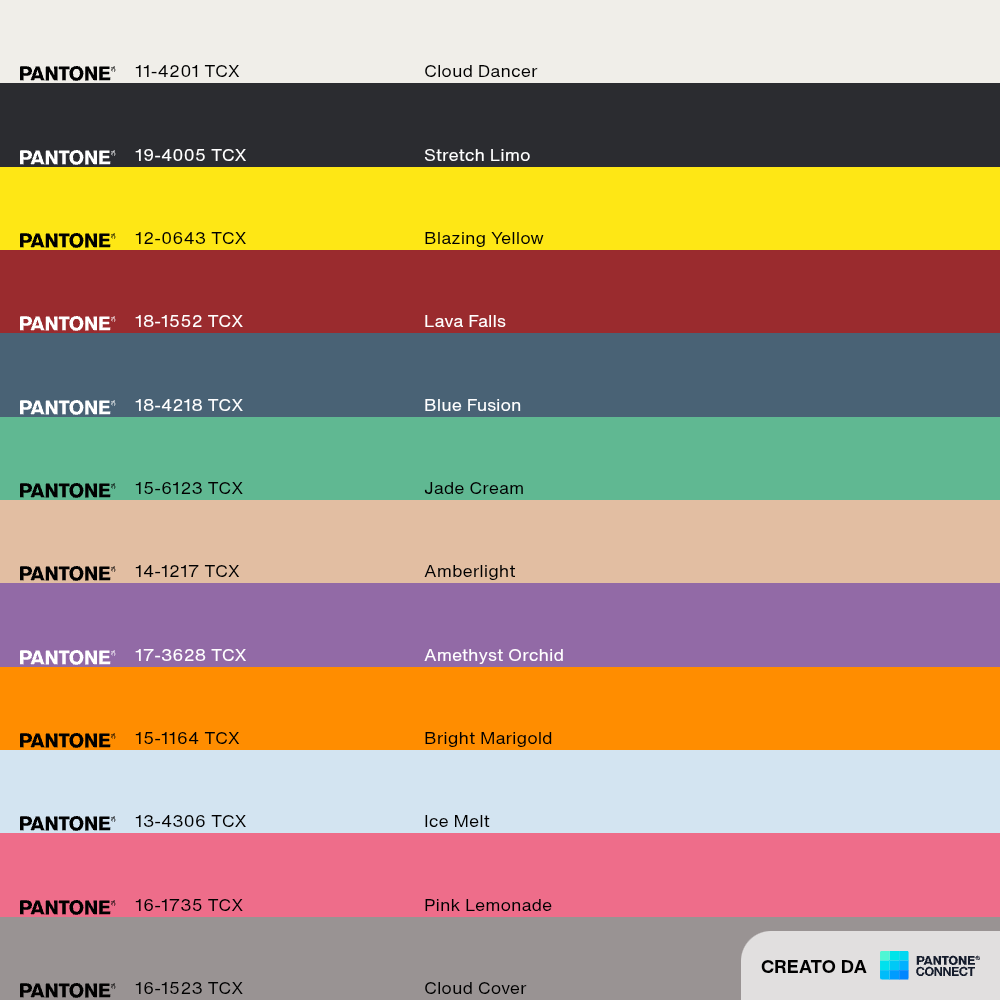 pantone 2026