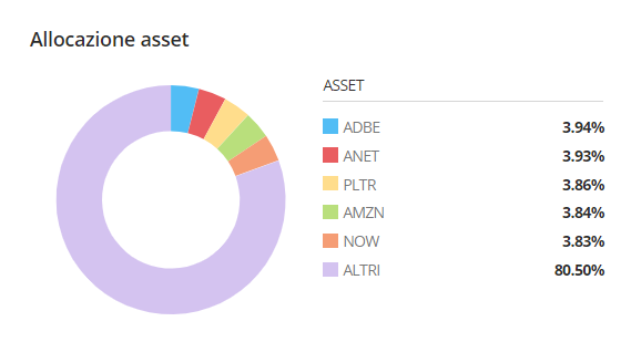 5d722ba0-0a07-45ee-b8c4-9c68b38112c6