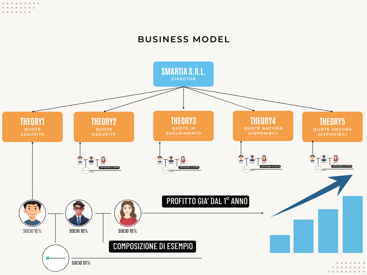 a09c1576-f0c4-4123-a4bf-99ab3078d188 a09c1576-f0c4-4123-a4bf-99ab3078d188